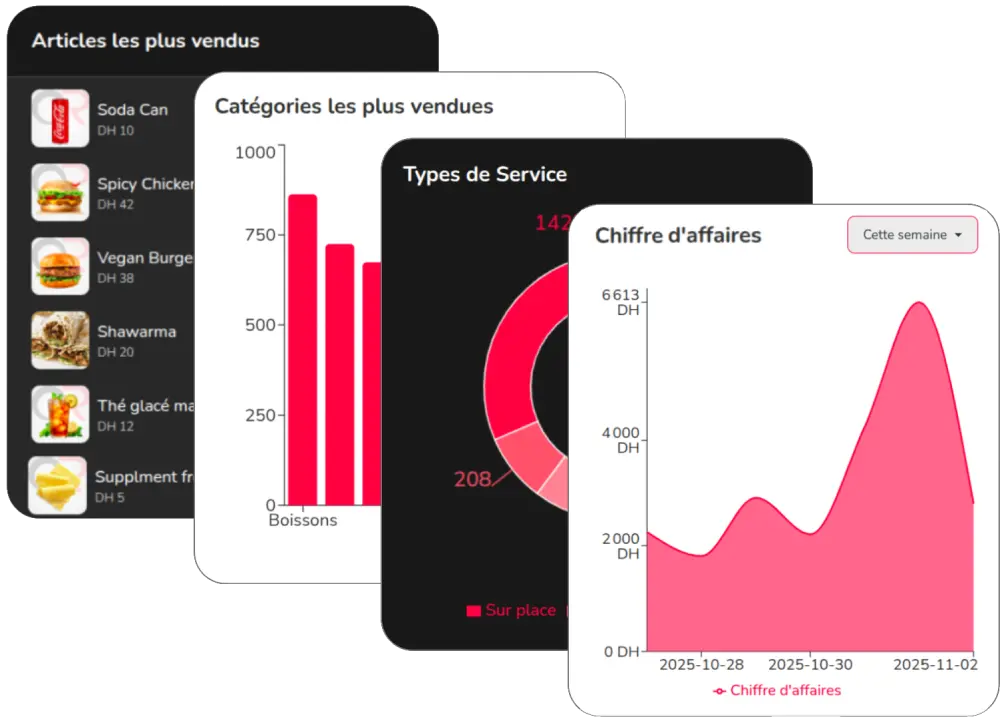 Qresto SaaS Restaurant