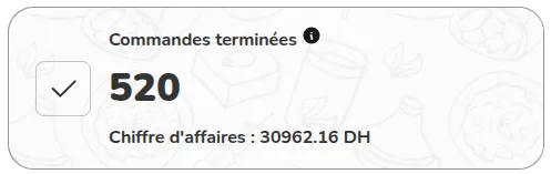 tableau de bord snack