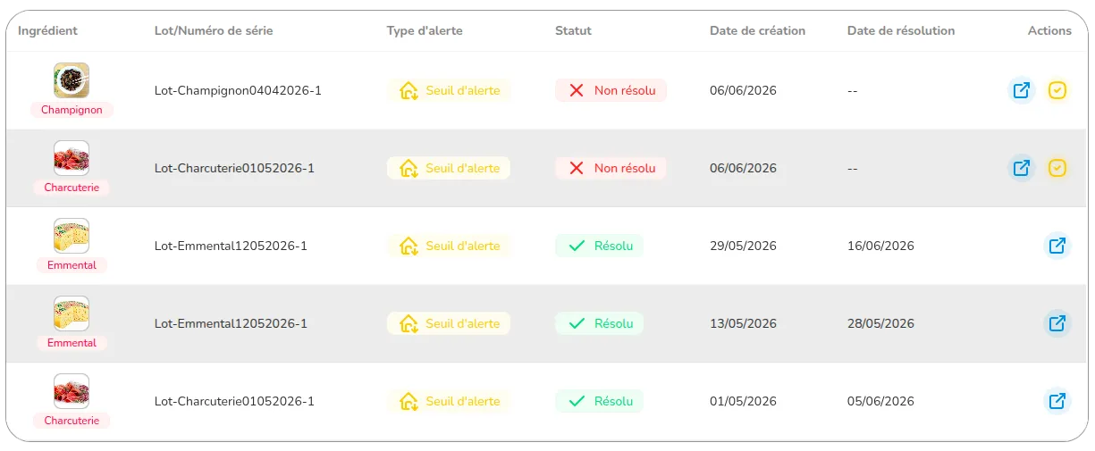 Envoi de commande fournisseur par WhatsApp et email